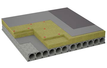 considerations of Ruilick flat roofing insulation